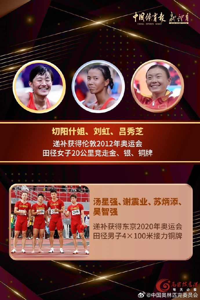 苏炳添等7名运动员，要拿到奥运奖牌了！