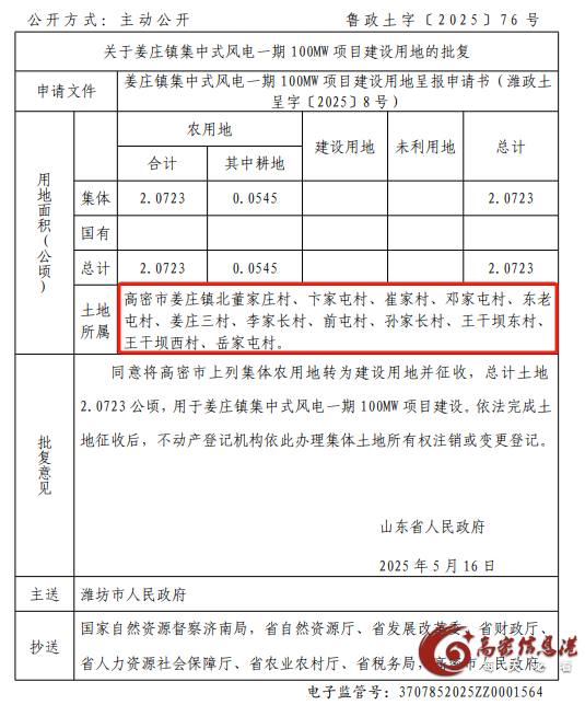 确定了！征地涉及高密这些村......