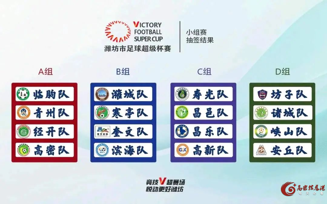 高密主场面向全市企业开放招商！