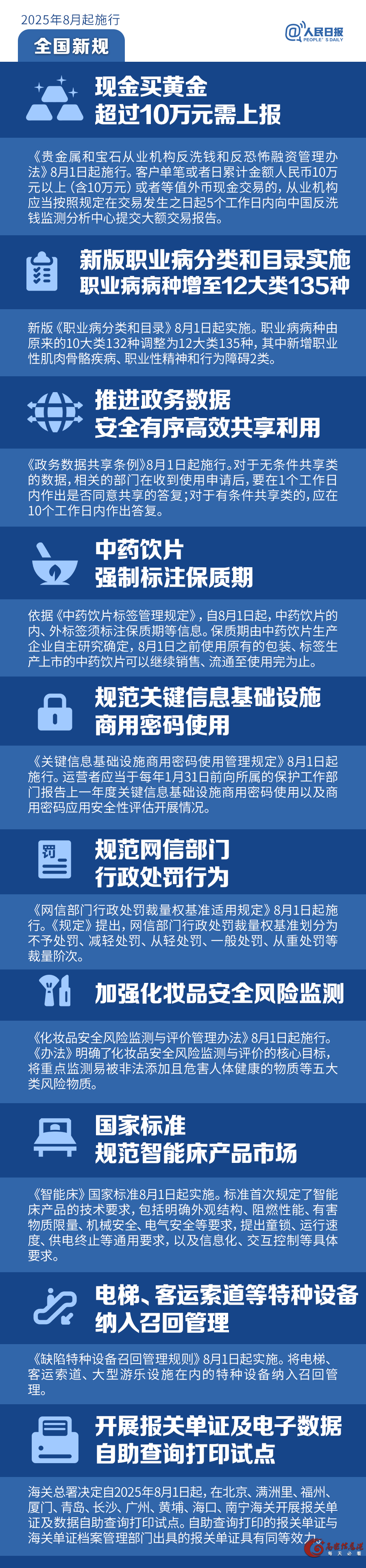 @高密人注意，这些新规8月1日开始实施！